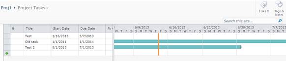 SharePoint Gantt view centered on today's date